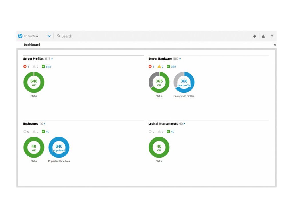 HPE OV 3yr 24x7 Supp Phys 1 Svr Lic (E5Y34A)