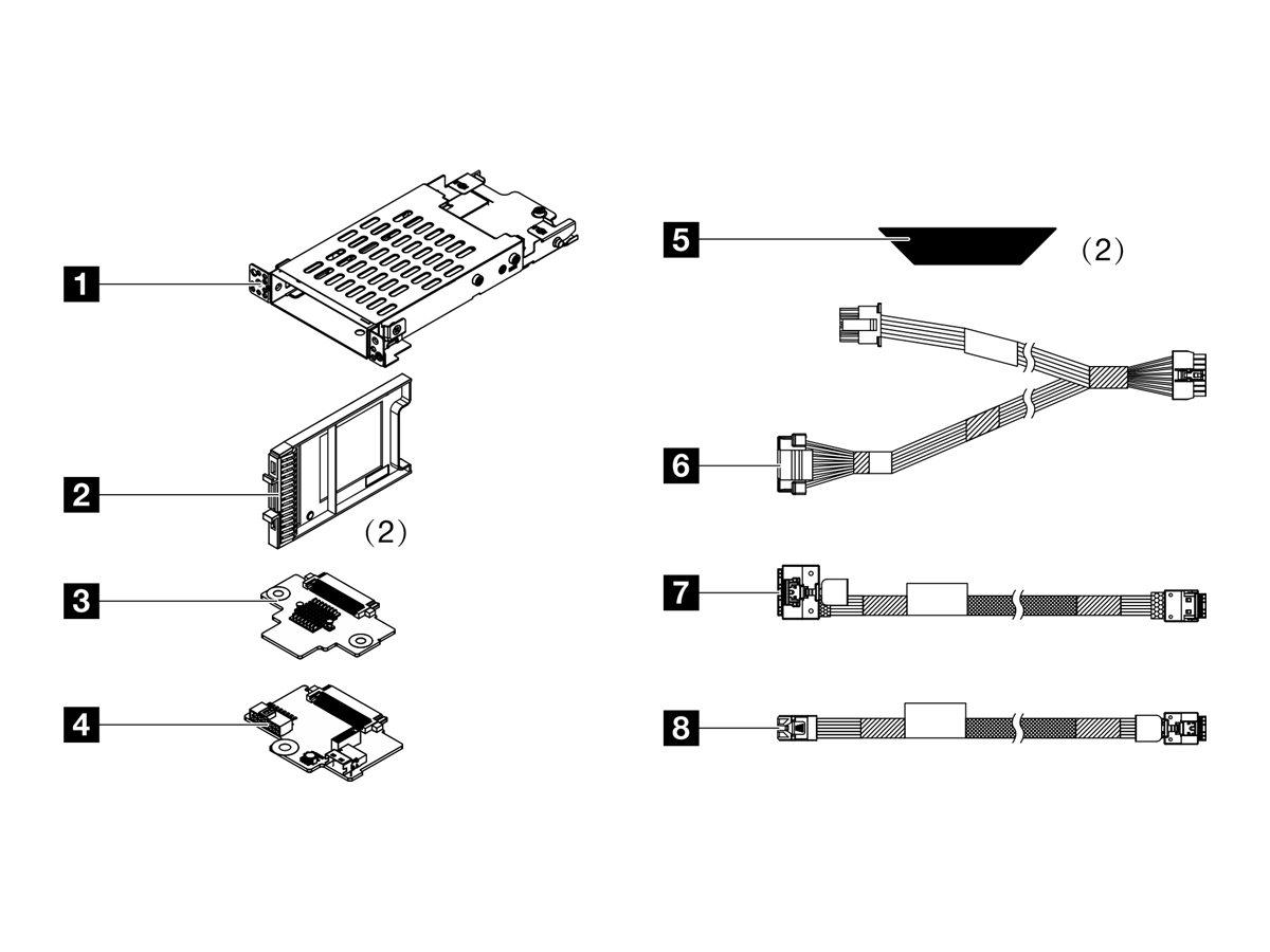 Lenovo Speicher - Upgrade-Kit