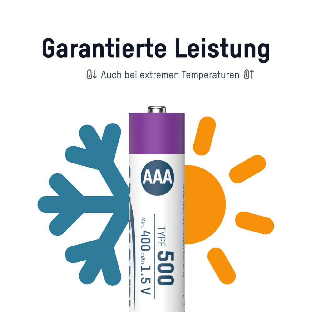 Ansmann LR03 USB-C Micro AAA -Akku Li-Ion 500 mAh 1.5 V 4 St. 1311-0028 - Akku - Micro (AAA), Ansicht 3