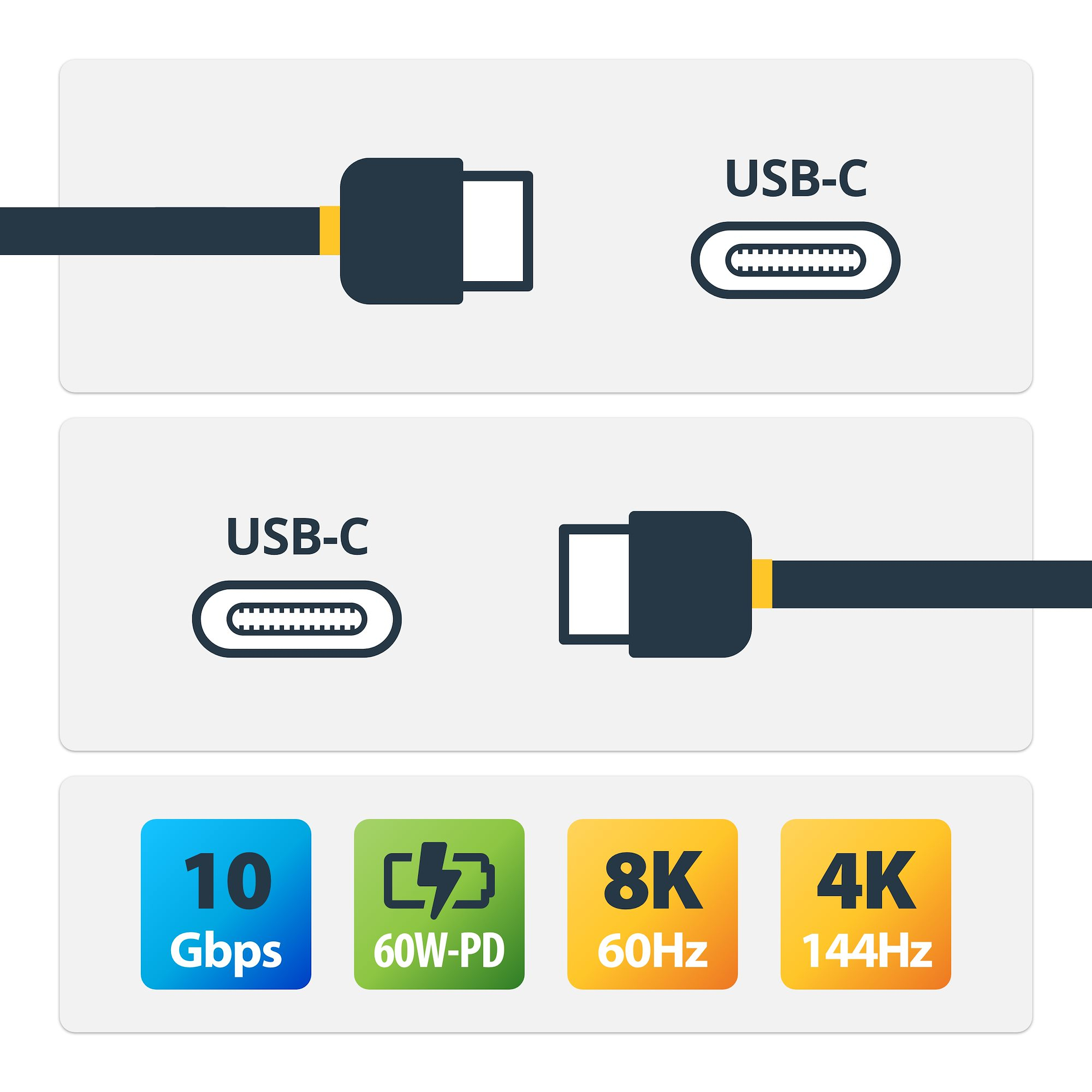 StarTech.com 1m USB 3.1 USB-C Kabel - USB 3.1 Anschlusskabel - USB-Kabel - USB-C (M), Ansicht 2
