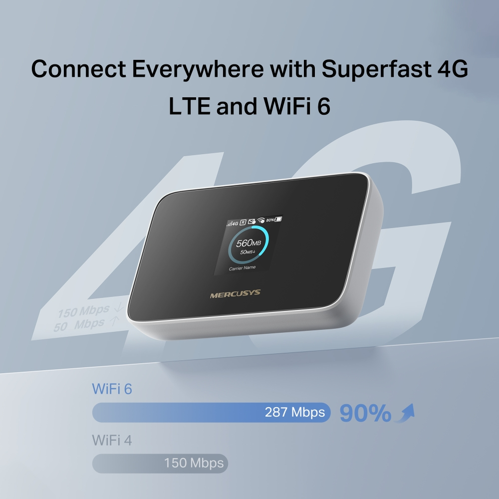 Mercusys MT115 4G LTE Mobile Wi-Fi - Router - WLAN, Ansicht 3
