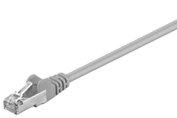 Goobay 50145 - 2 m - Cat5e - SF/UTP (S-FTP) - RJ-45 - RJ-45, Ansicht 2