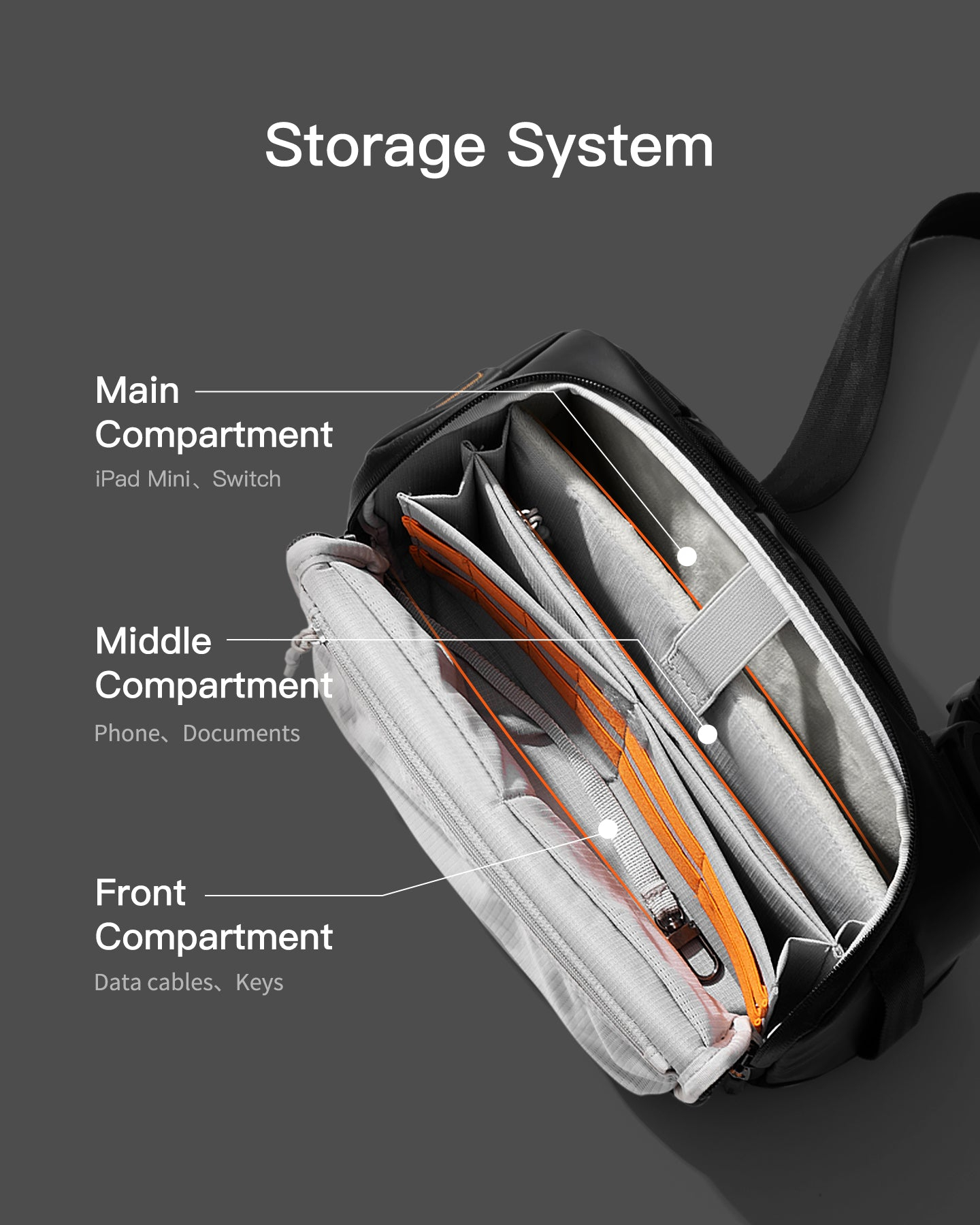 Inateck Organizer Tasche FB02001 black - Tasche, Ansicht 3