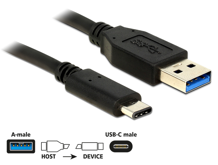 Delock USB-Kabel - USB-C (M) bis USB Typ A (M), Ansicht 2