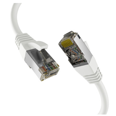 M-CAB CAT8.1 WHITE 20M PATCH CORD - Netzwerk - CAT 8, Ansicht 2