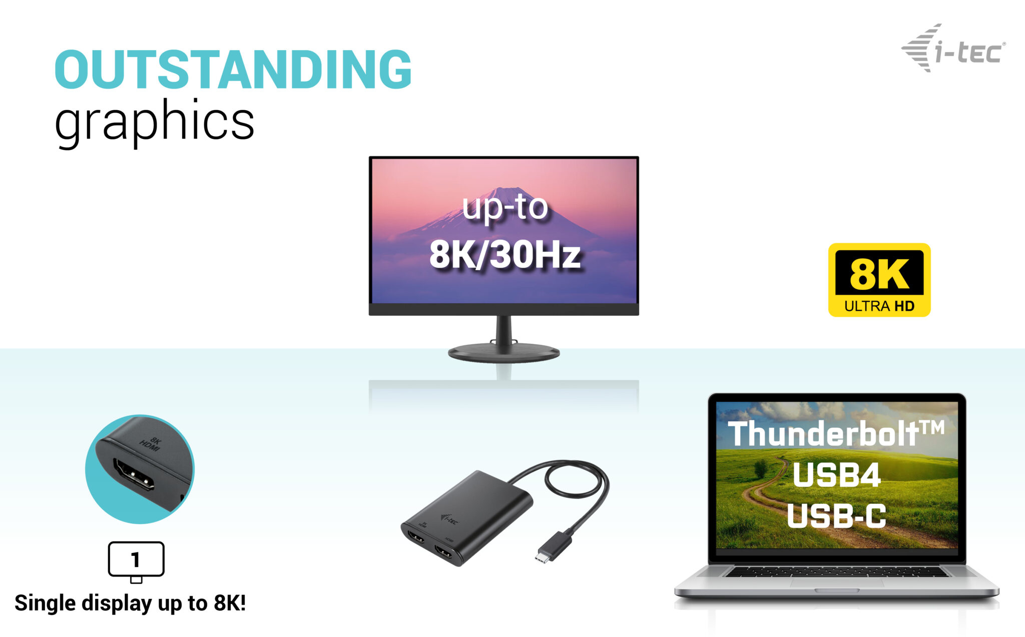 i-tec Dockingstation - für Tablet, Laptop - USB-C / USB4 / Thunderbolt 3 / Thunderbolt 4, Ansicht 4