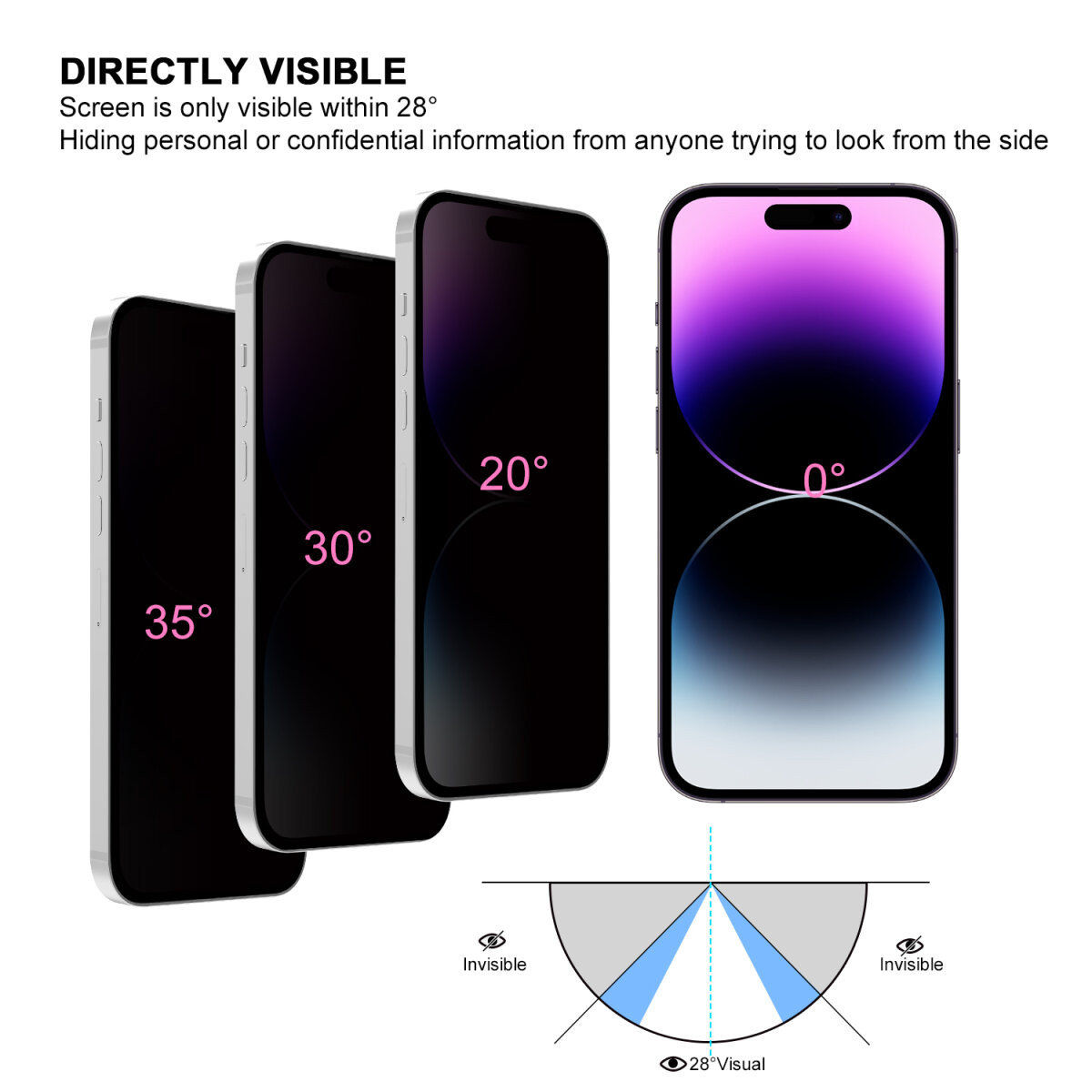 4smarts Second Glass Privacy 10x Service Kit für iPhone 16e, Ansicht 2