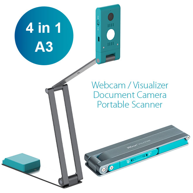 IRIS can Visualizer 7, Ansicht 2