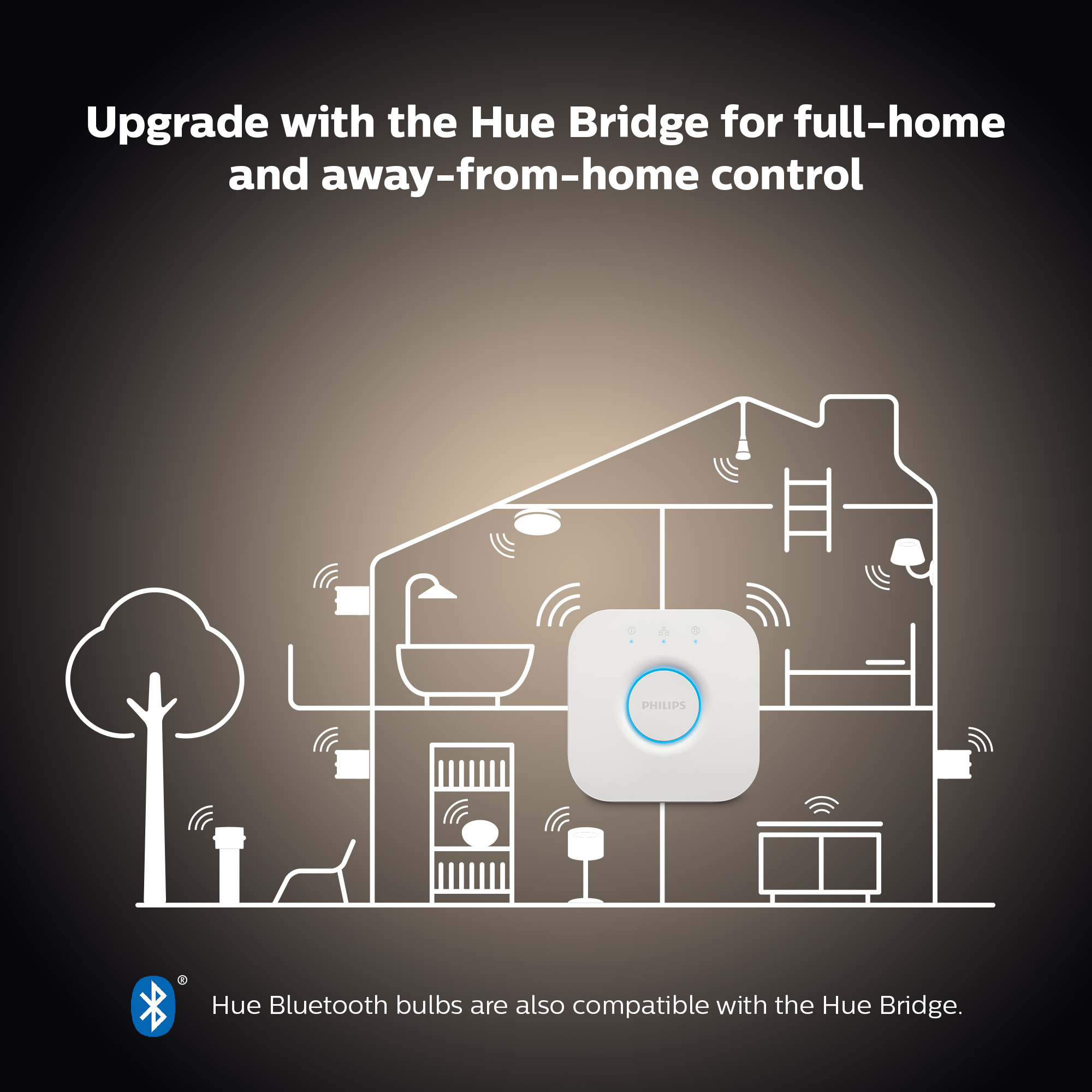 Philips Hue White - Glühbirne mit LED-Filament - Form: G93 - E27 - 7 W (Entsprechung 40 W), Ansicht 2