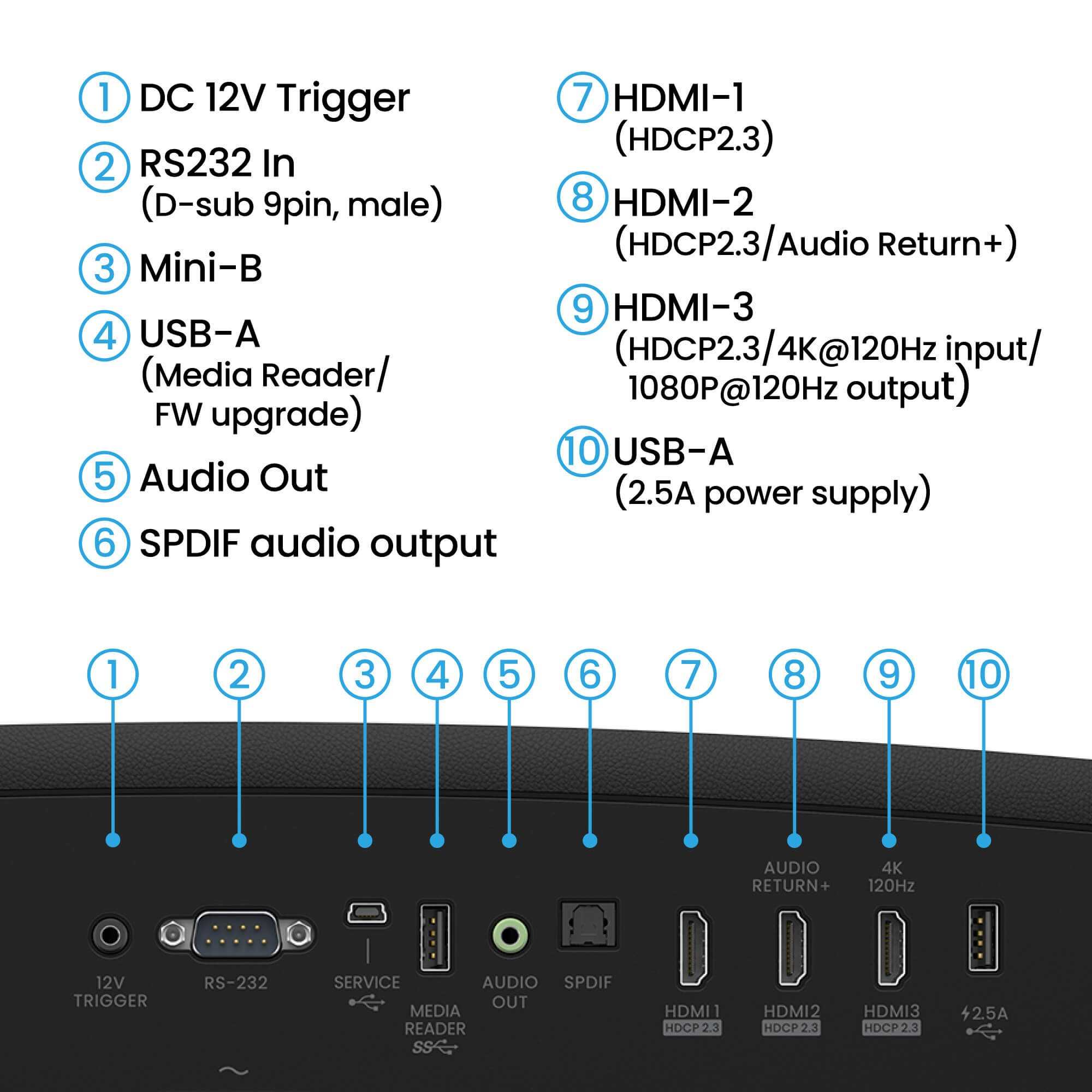 BenQ W2720i 4K HOME THEATER, Ansicht 2