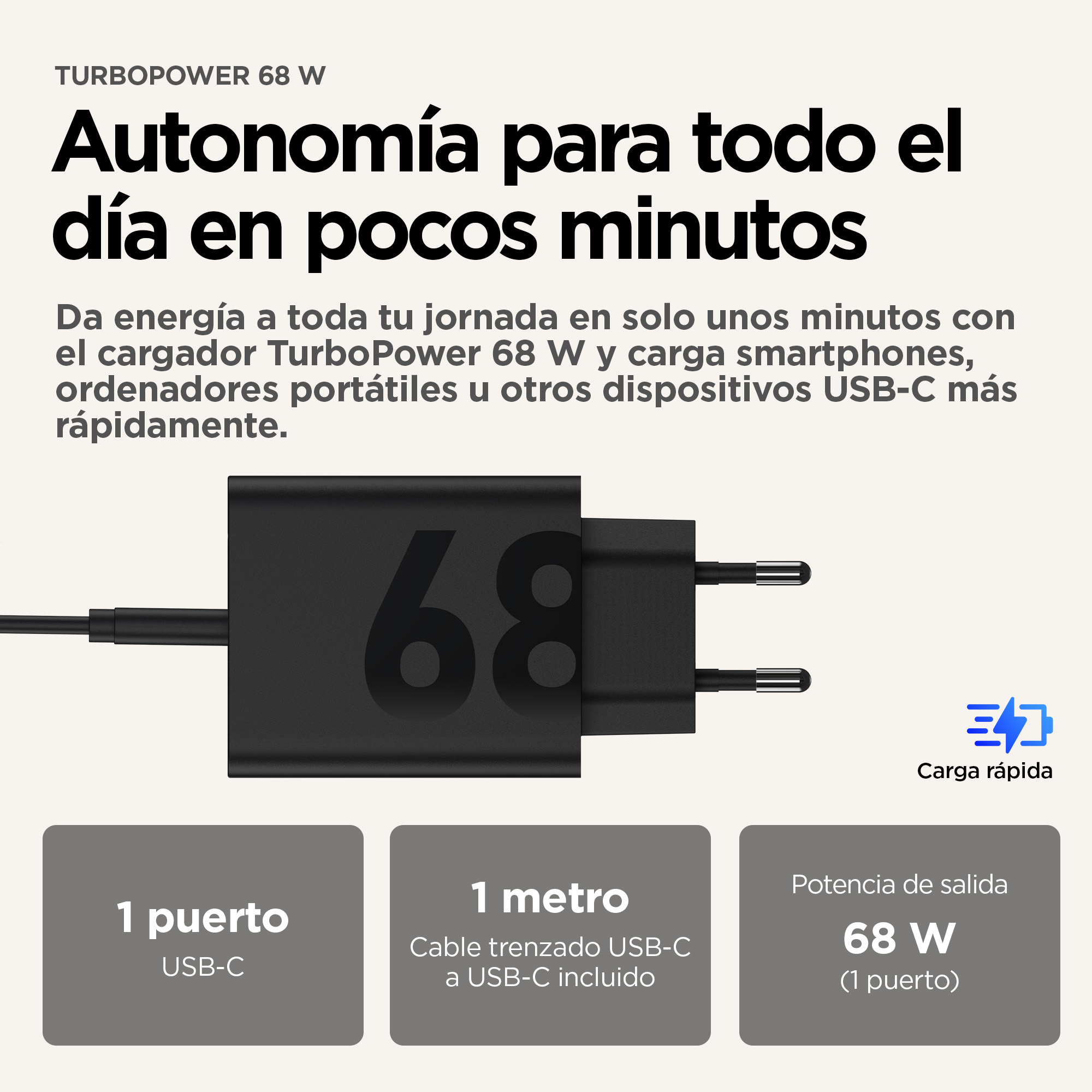 Motorola Mobility Motorola - Netzteil - 68 Watt - PD (24 pin USB-C), Ansicht 4