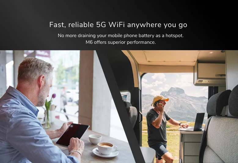 Netgear Nighthawk M6 5G Wi-Fi 6, AX3600, Ansicht 4
