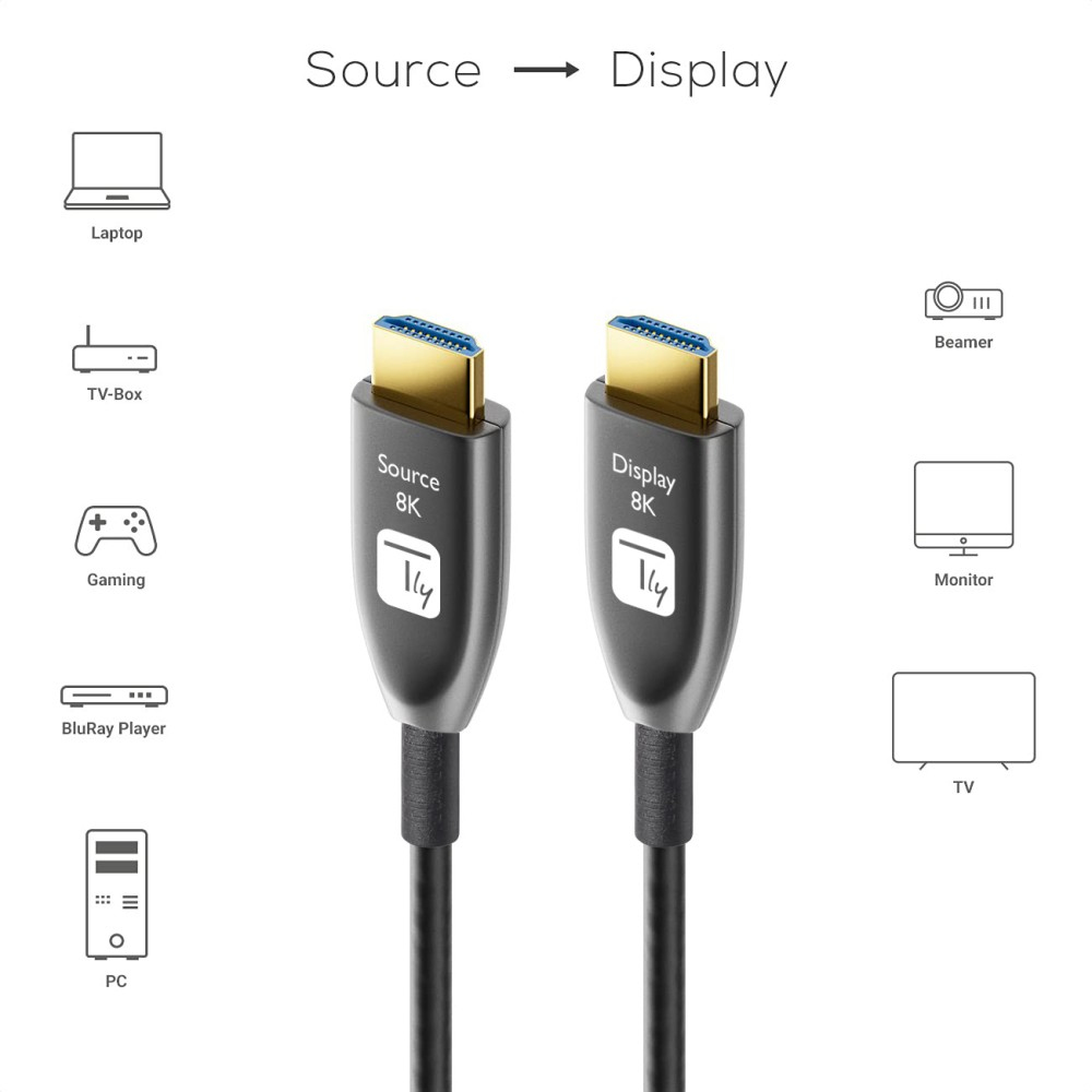 IC Intracom TECHly - High Speed - HDMI-Kabel - HDMI männlich zu 19 pin micro HDMI Type D männlich - 30 m - Glasfaser, Ansicht 3