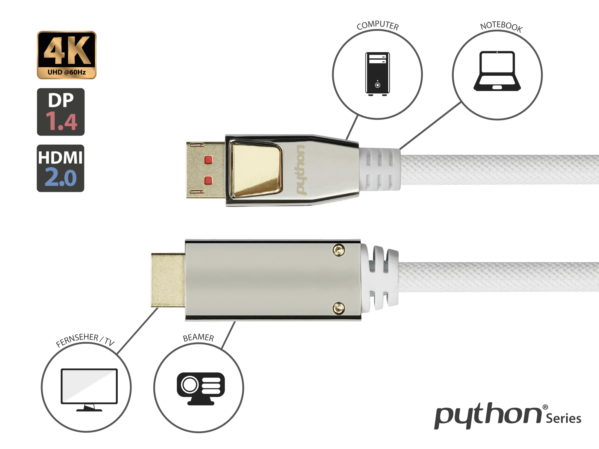 PYTHON DisplayPort 1.4 an HDMI 2.0 Kabel Nylong. weiß - Kabel - Digital/Display/Video, Ansicht 2