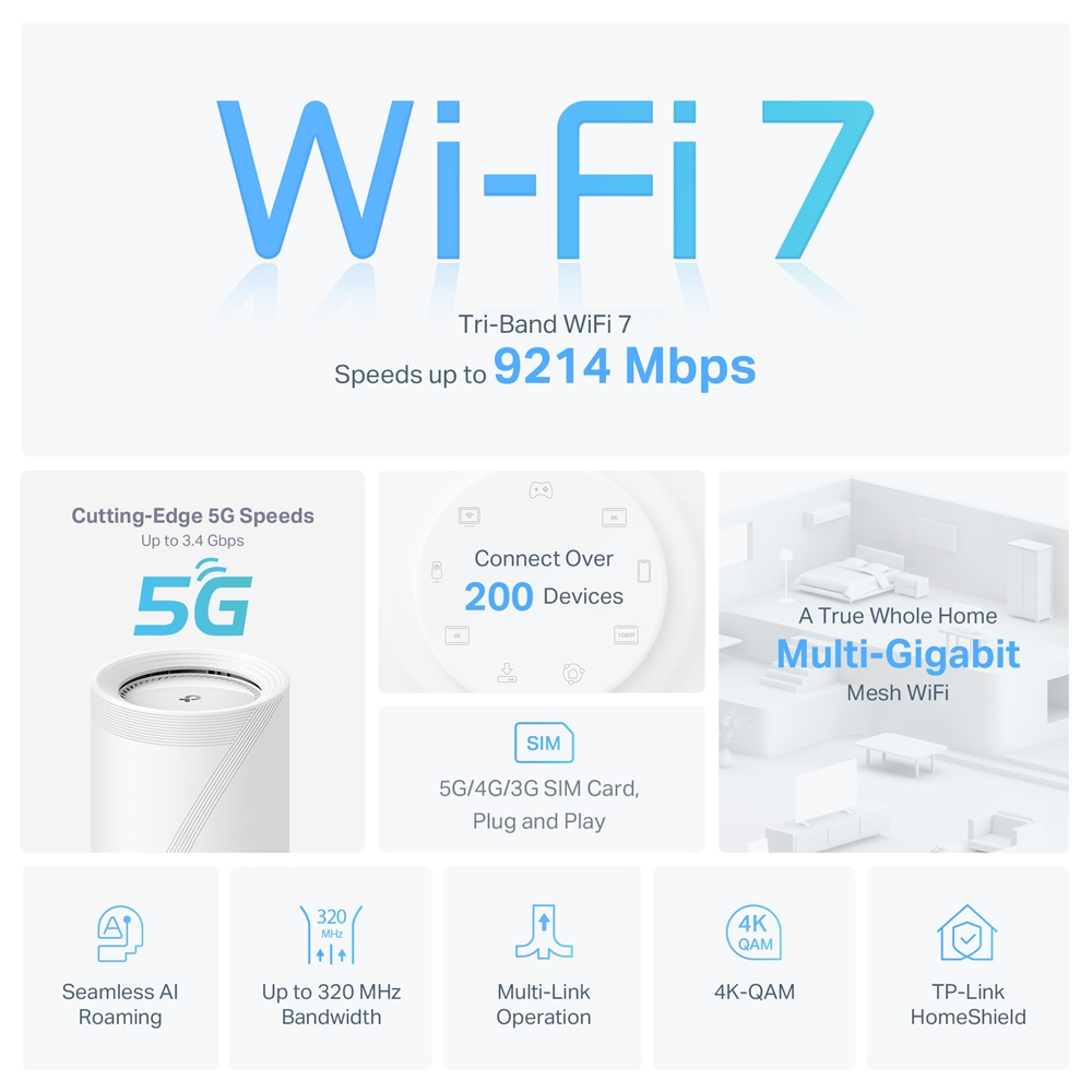 TP-LINK 5G BE9300 MESH WIFI 7 SYSTEM, Ansicht 2