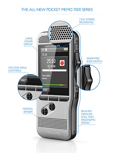 Philips Pocket Memo DPM7200 - Voicerecorder, Ansicht 4