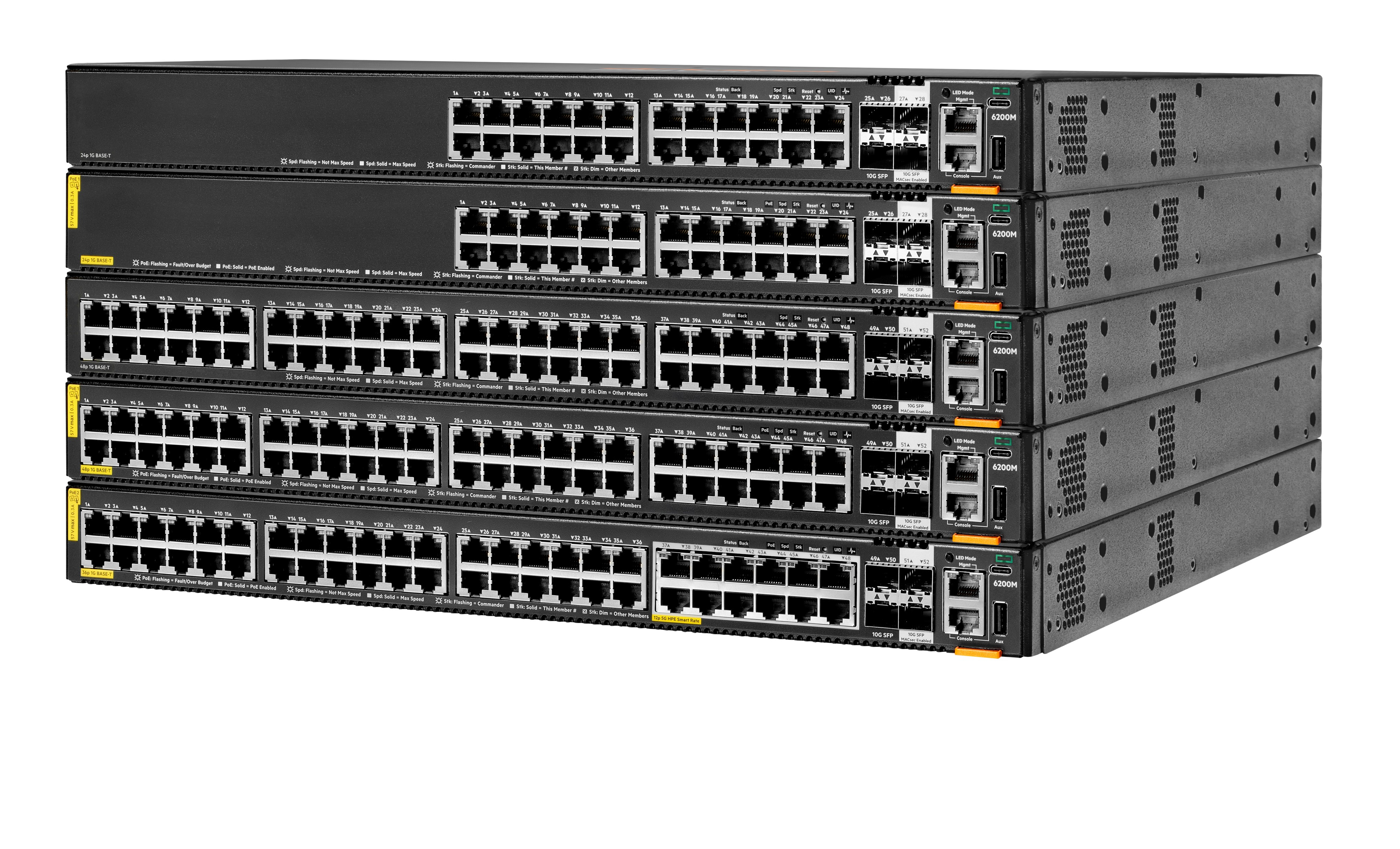 HPE Aruba 6200M 36G 12SR5 Class6 PoE 4SFP+ Switch - Switch - Max. Stacking Distance 10 kms - L3 - managed, Ansicht 2