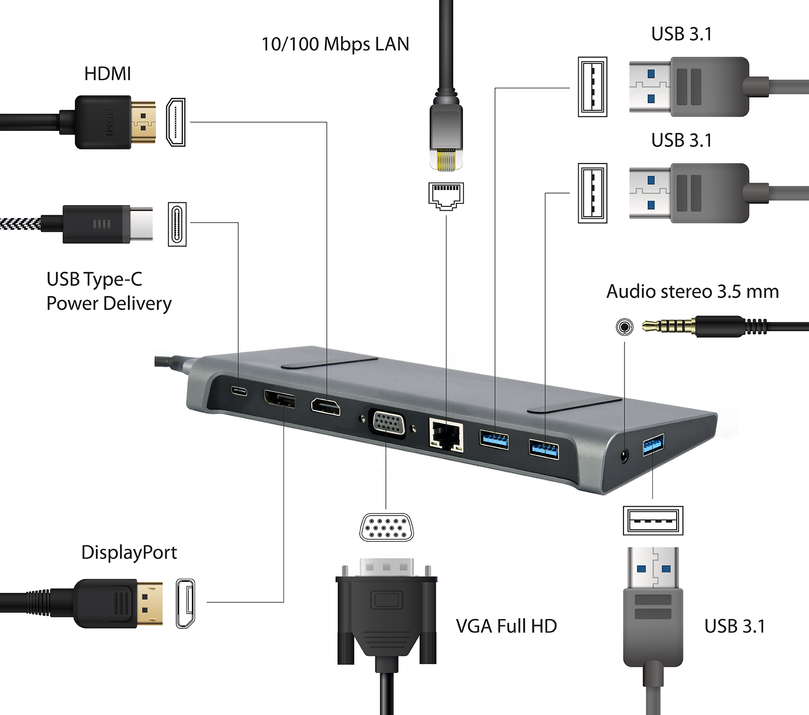 Gembird Cablexpert A-CM-COMBO9-02 - Dockingstation - USB-C 3.1, Ansicht 2