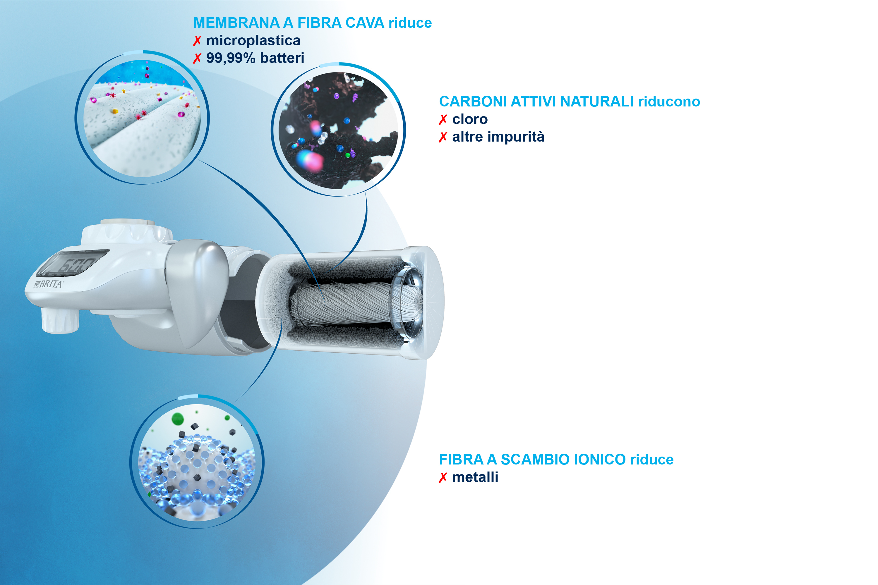 BRITA On Tap HF - 1 Stück(e) - Brita - Wasserfilterkartusche, Ansicht 3