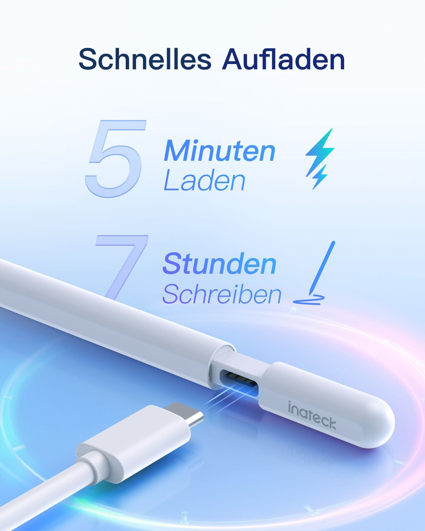 Inateck Stylus Pen für iPad Pro/Mini/6-10 Eingabestift weiß, Ansicht 3