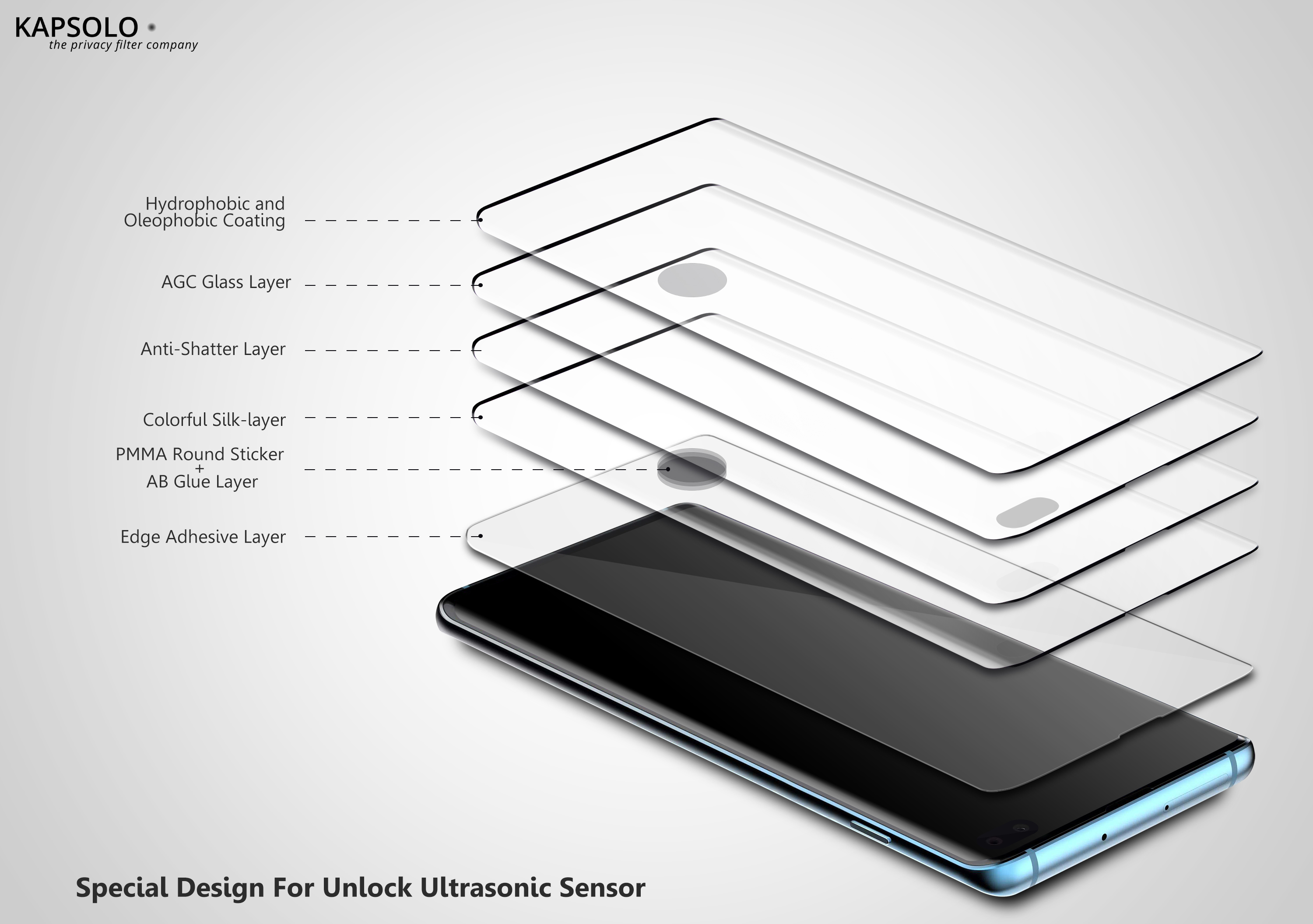 KAPSOLO Displayschutzglas - mit abgerundeten Kanten - Temperglas - 3D schutzglas für Samsung Galaxy S20, Ansicht 3