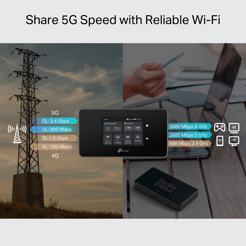 TP-LINK M8550 V1 - Mobiler Hotspot - 5G LTE Advanced, Ansicht 3