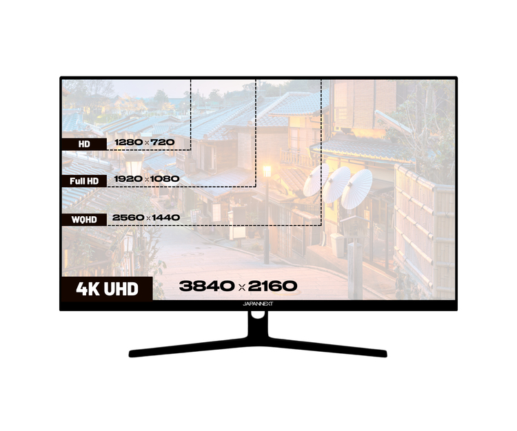 JAPANNEXT 80,0cm (31,5) JN-V315UHDR 16:9 HDMI/DP UHD - Flachbildschirm (TFT/LCD), Ansicht 4