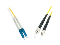 MicroConnect Netzwerkkabel - LC Single-Modus (M), Ansicht 3