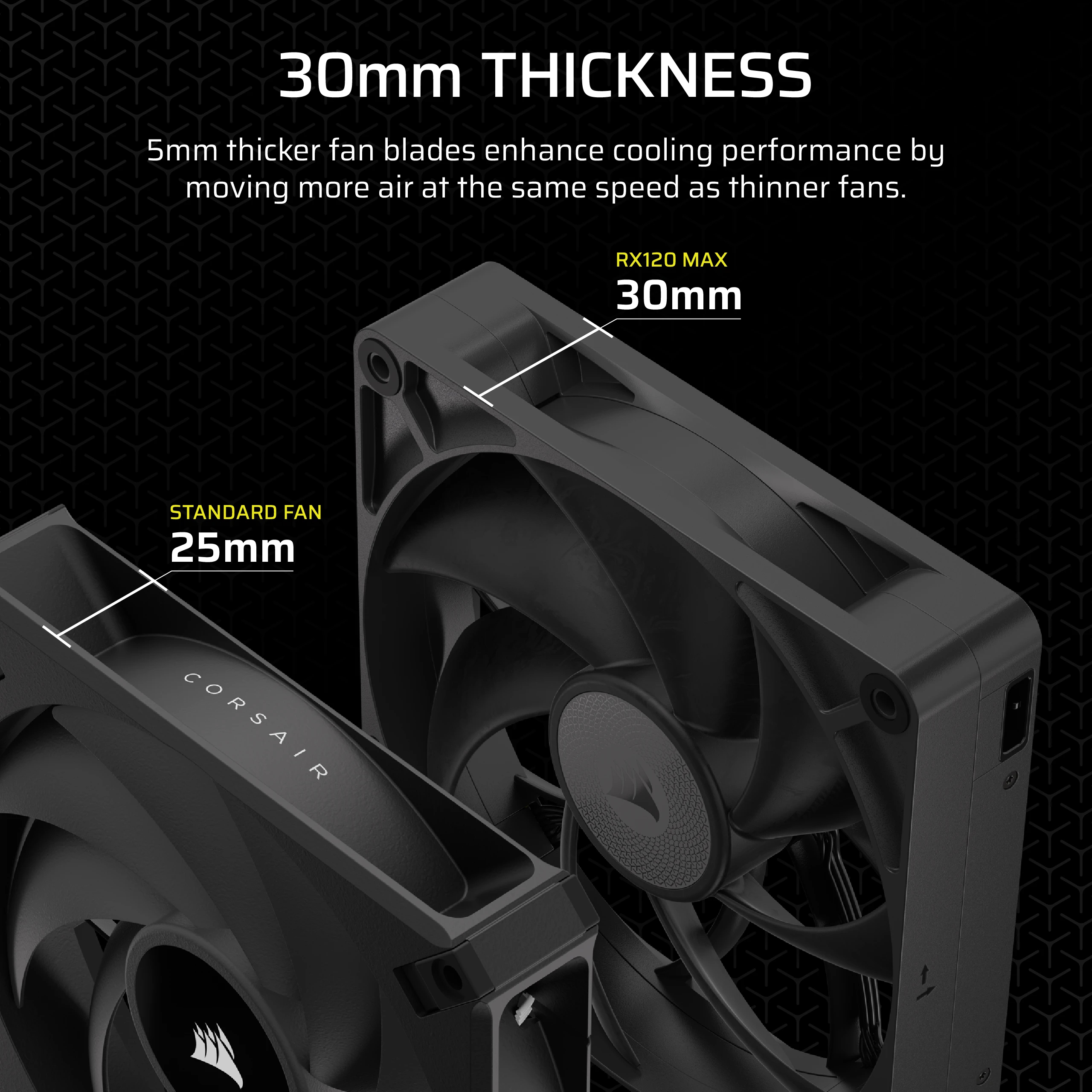 Corsair iCUE Link RX120 MAX Expansion - Gehäuselüfter, Ansicht 4