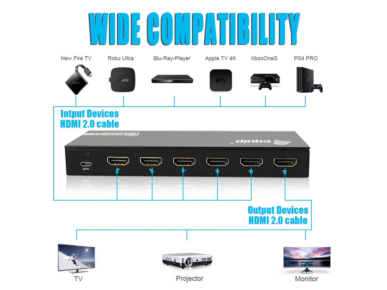 Equip 332726 - HDMI - Aluminium - Schwarz - 60 Hz - 3840 x 2160 Pixel - 7.1 Kanäle, Ansicht 4