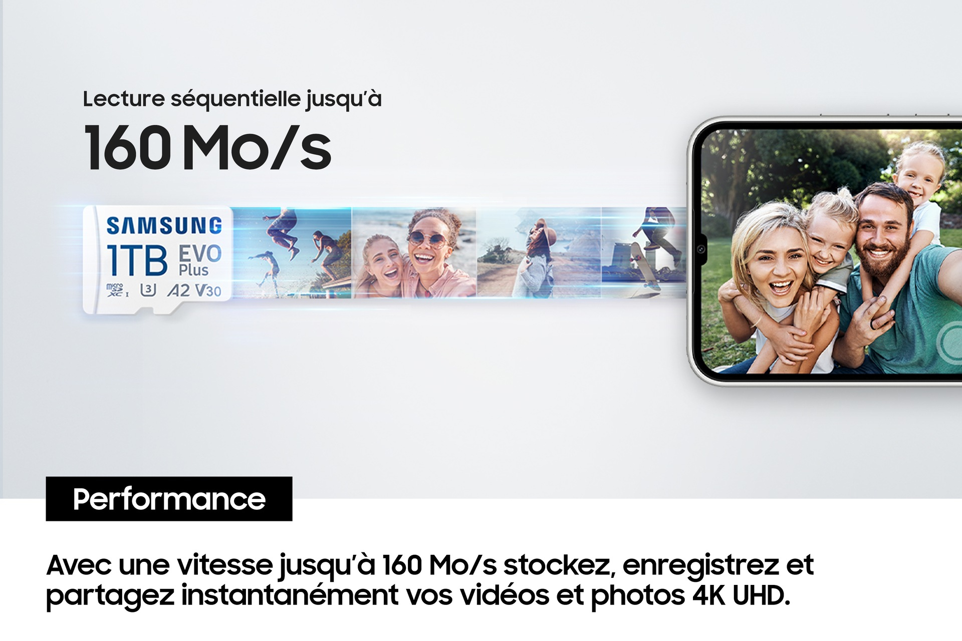 Samsung EVO Plus MB-MC128S - Flash-Speicherkarte (microSDXC-an-SD-Adapter inbegriffen), Ansicht 2