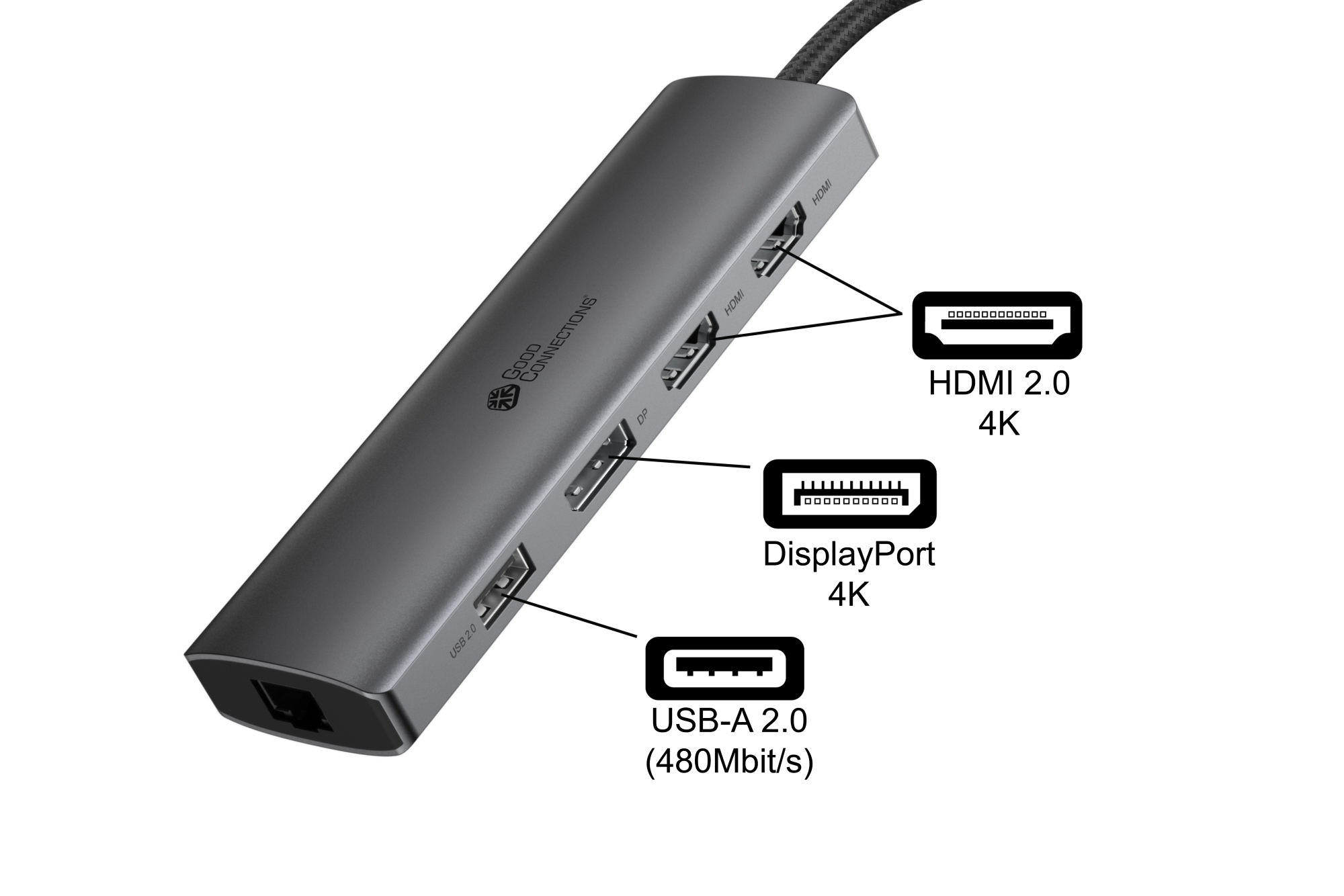 Good Connections USB-C-Hub 2x HDMI 2.0 1x DP USB-C PD 96W USB 3.0 A 2.0, Ansicht 3