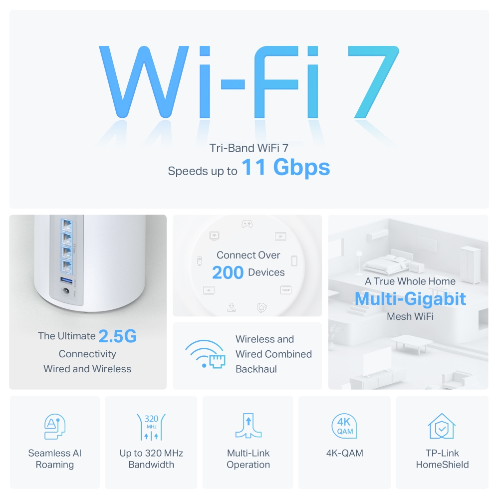 TP-LINK Deco BE65 V1 - WLAN-System (3 Router), Ansicht 2