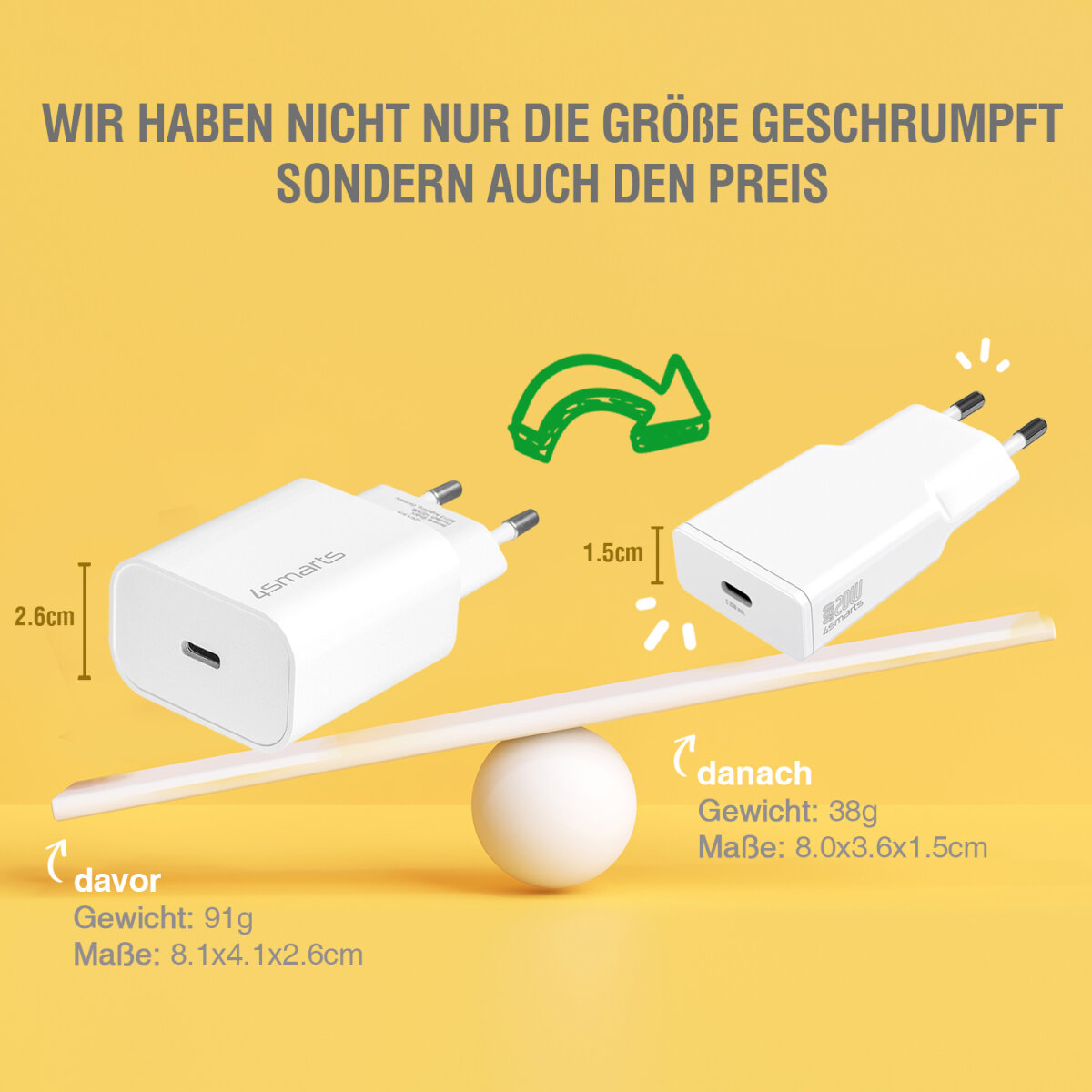 4smarts Netzladegerät PDPlug Slim Duos GaN 1C und USB-C Kabel, Ansicht 3