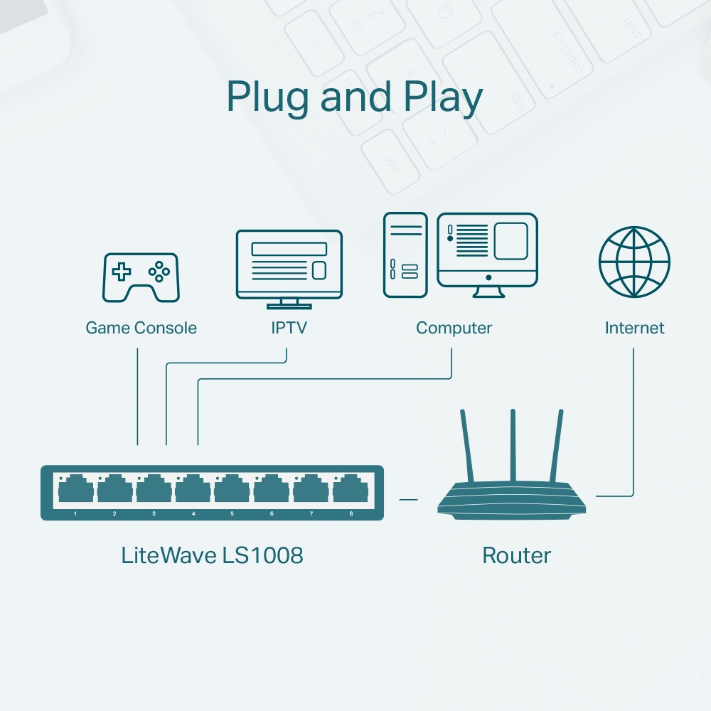 TP-LINK LiteWave LS1008 - Switch - unmanaged, Ansicht 4