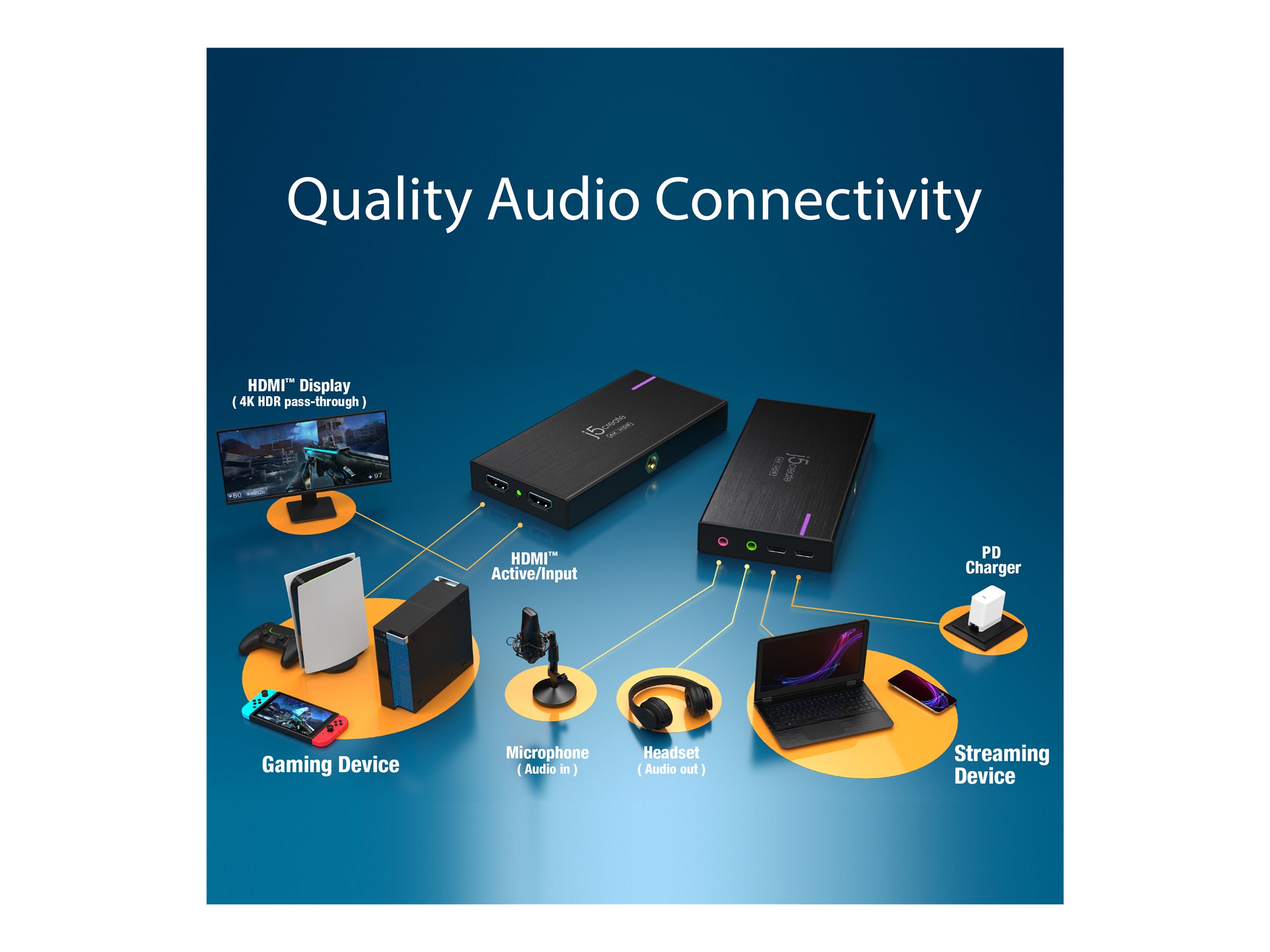 j5create JVA14 - Videoaufnahmeadapter - USB-C 3.2 Gen 1, Ansicht 4