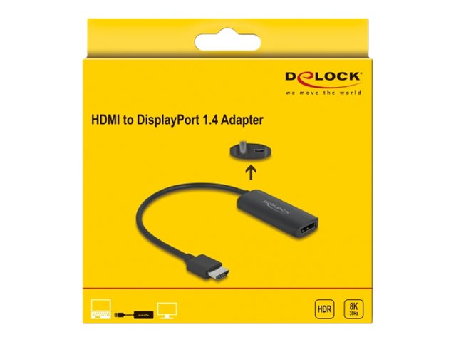 Delock High Speed - Videoadapter - HDMI Mikro-USB Typ B (nur Strom)