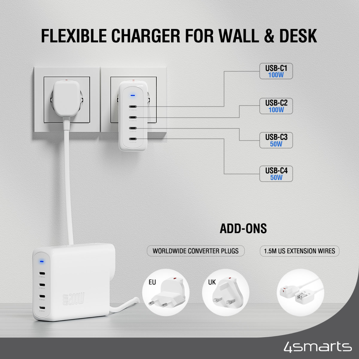 4smarts Ladegerät GaN Flex Pro 200W 4 USB-C Travel, Ansicht 3