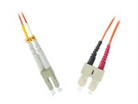 MicroConnect Netzwerkkabel - LC/UPC Multi-Modus (M), Ansicht 3