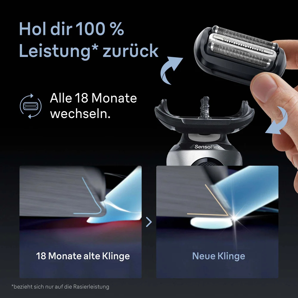 Braun Series 6 Kombipack 64B Scherkopf, Ansicht 4