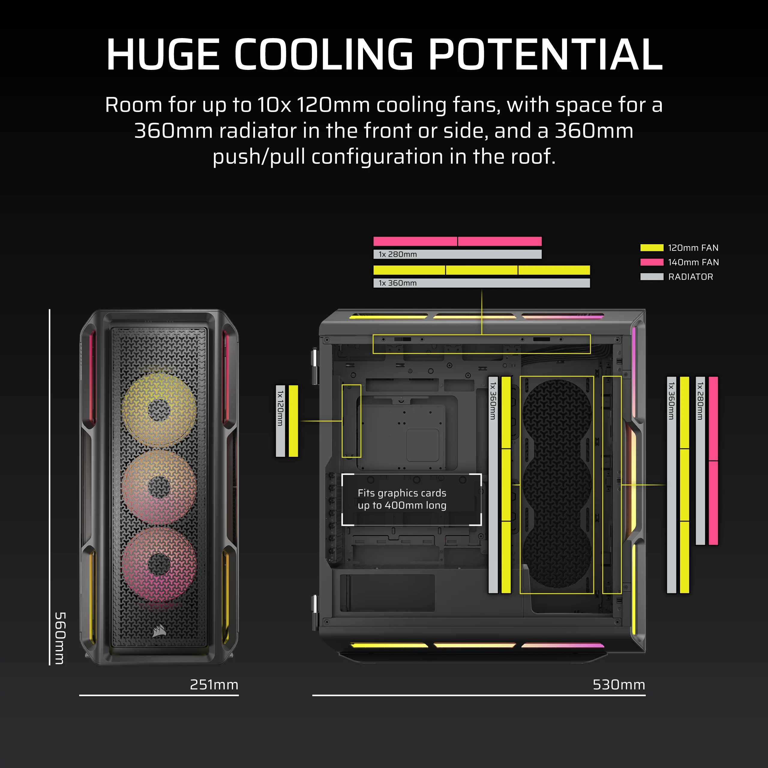Corsair iCUE LINK 5000T LX RGB - Mid tower Gaming - E-ATX - Seitenteil mit Fenster (gehärtetes Glas) - Schwarz, Ansicht 4