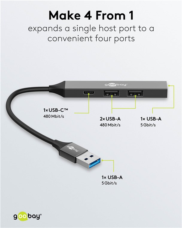 Goobay Slim 4-Port USB-Hub USB-A auf USB-C/USB-A 5 Gbit/s USB-A-Stecker USB 3.2, Ansicht 3