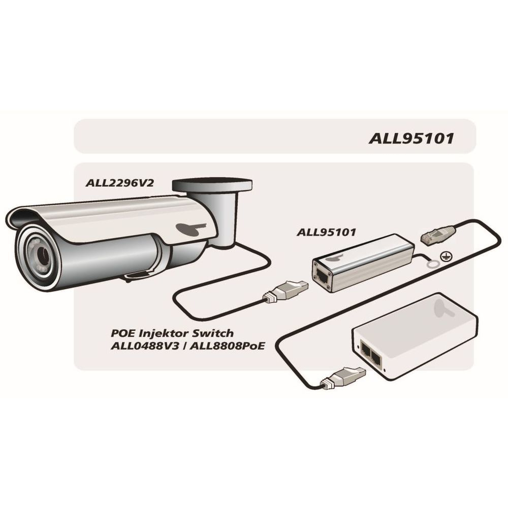 ALLNET ALL95101 Spannungsschutz, Ansicht 2
