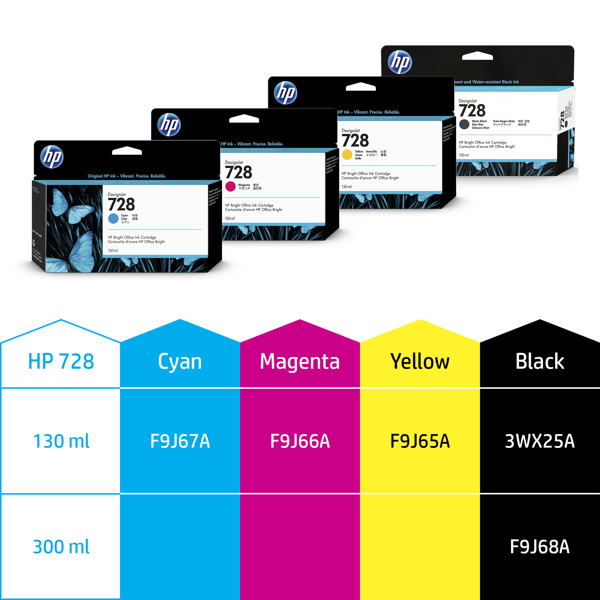 HP 728 130-ml Matte Black DesignJet Ink Cartridge - Standardertrag - Tinte auf Pigmentbasis - 130 ml - 1 Stück(e) - Einzelpackung