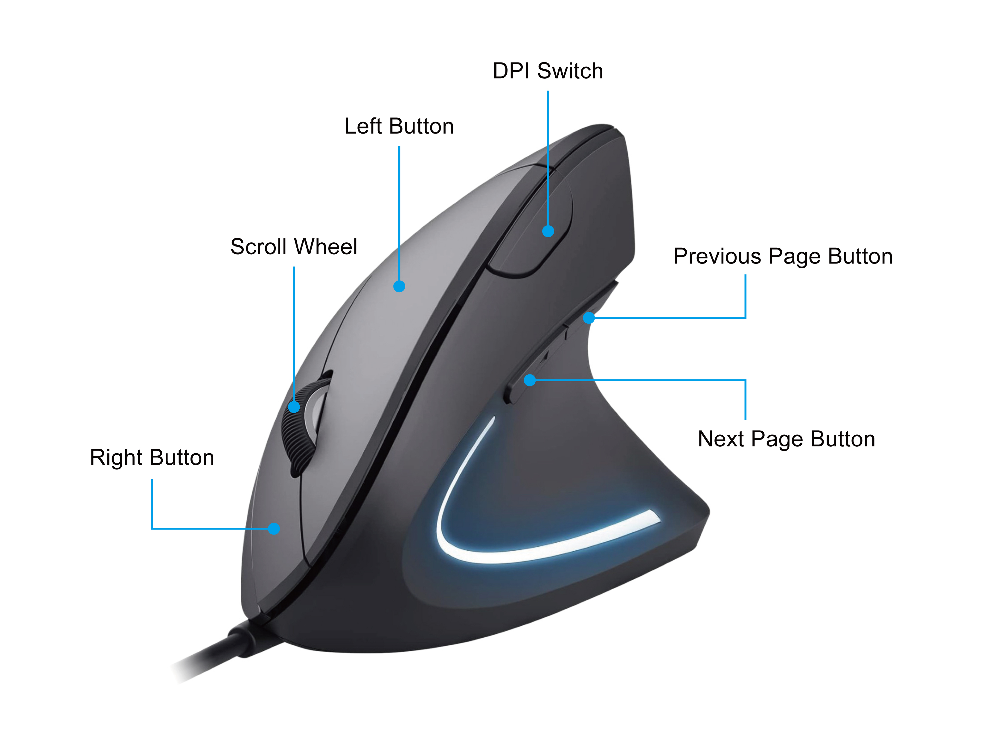 Equip Ergonomische Maus USB-A Stecker Rechts schwarz - Maus - 6 Tasten, Ansicht 2