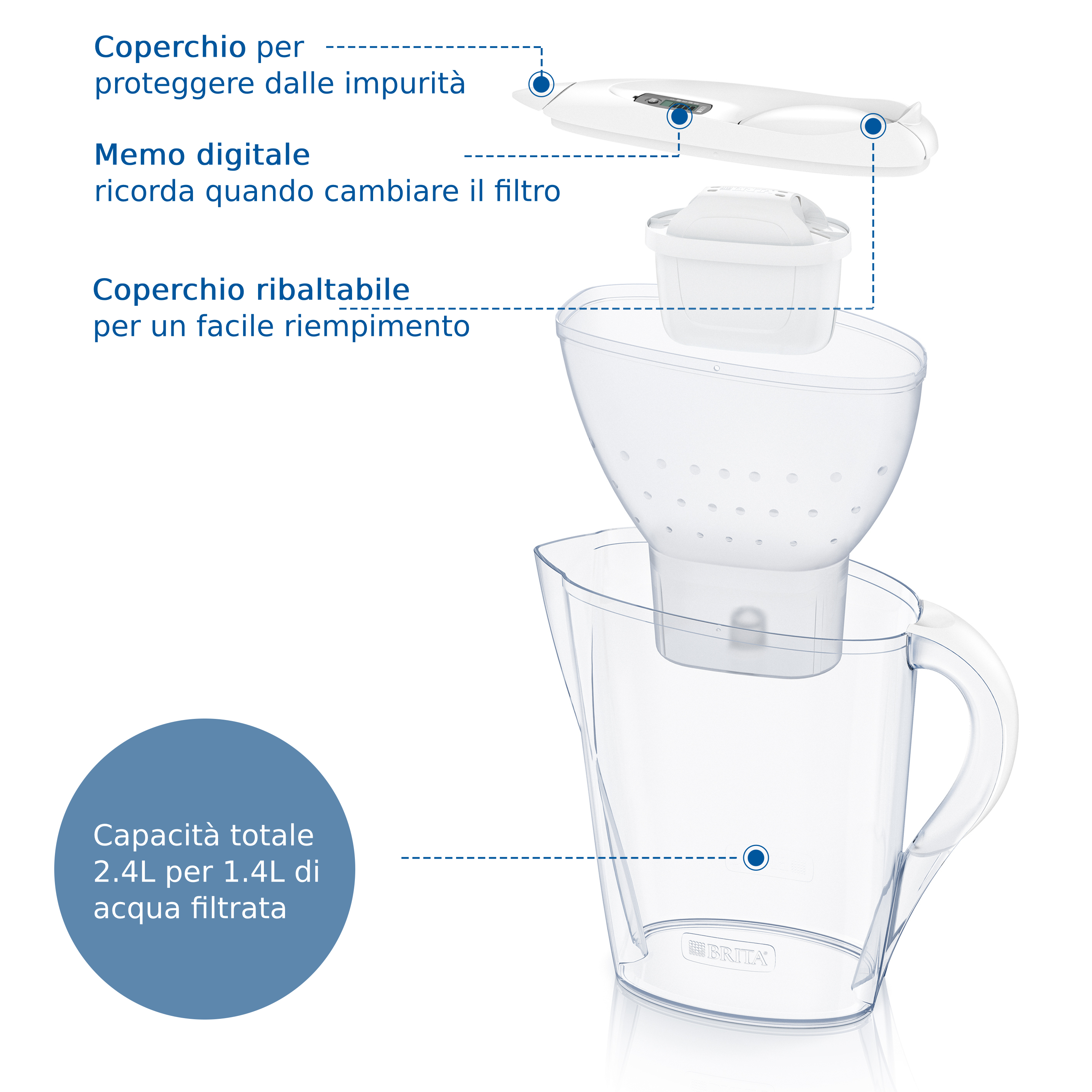 BRITA Wasserfilter-Kanne Marella XL bl, Ansicht 2