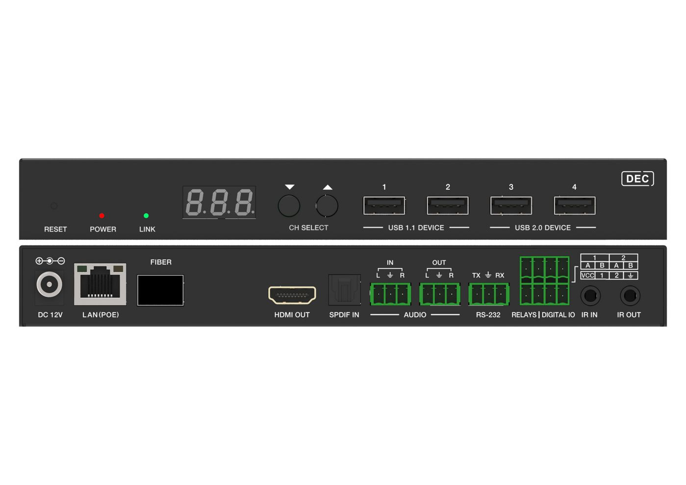 VivoLink AV over IP 4K60Hz JPEG2000 Videowall Matrix - Decoder, Ansicht 2