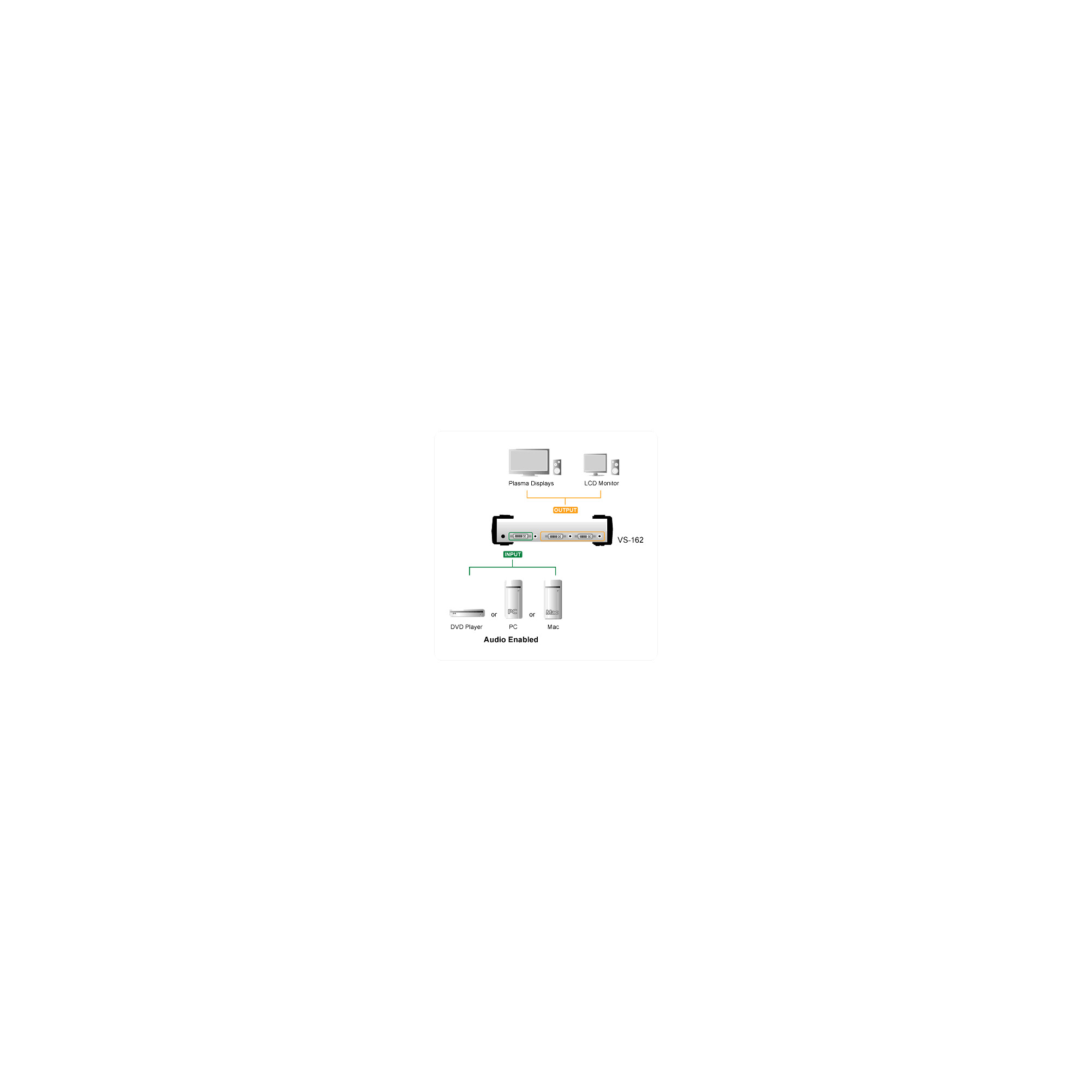 ATEN VS162 - Video-Audio-Splitter - 2 x DVI  Audio