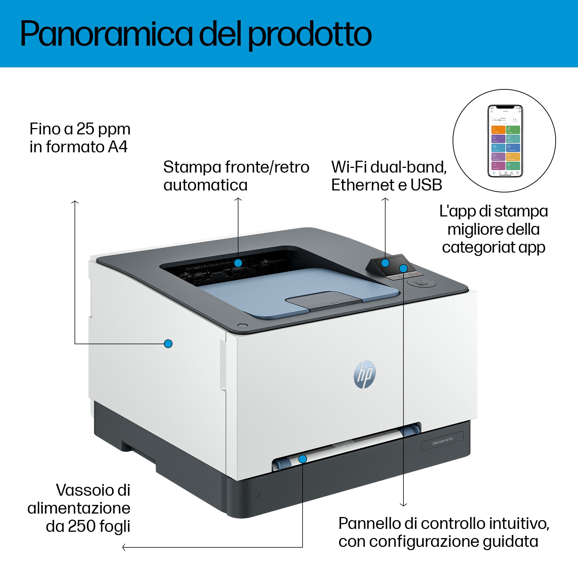 HP Color LaserJet 499R0F - Drucker Farbig - 25 ppm, Ansicht 2