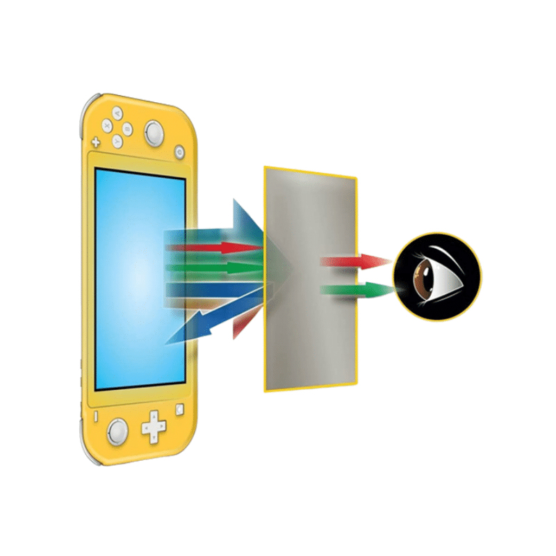 Steelplay Anti Blue-Light - Bildschirmschutz für Spielekonsole, Ansicht 3
